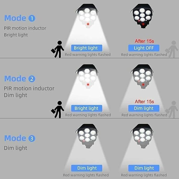 Human Body Sensor LED Lamp